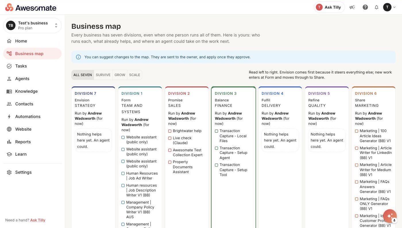 The Business map: seven divisions, who runs each, and the agents that help
